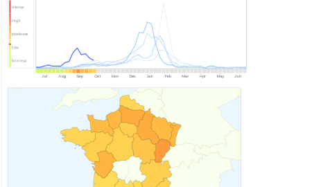 Evolution de la Grippe A en France et dans le Monde